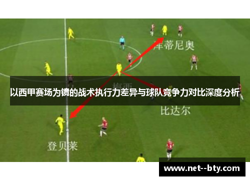 以西甲赛场为镜的战术执行力差异与球队竞争力对比深度分析