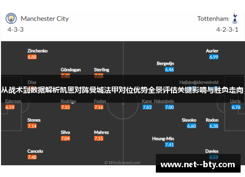 从战术到数据解析凯恩对阵曼城法甲对位优势全景评估关键影响与胜负走向