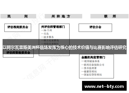以阿尔瓦雷斯美洲杯临场发挥为核心的技术价值与比赛影响评估研究
