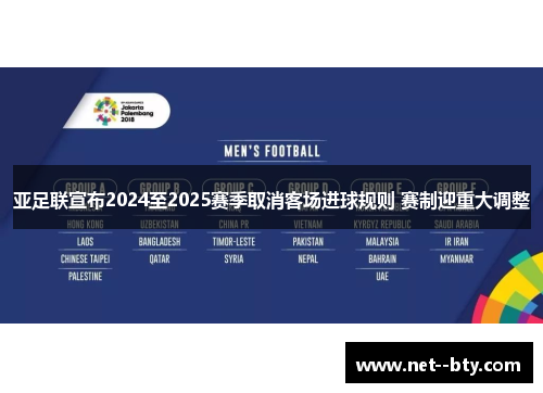 亚足联宣布2024至2025赛季取消客场进球规则 赛制迎重大调整