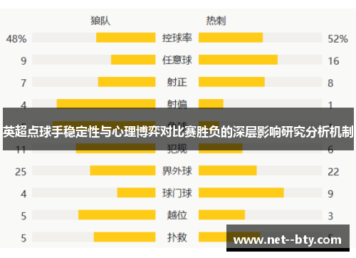 英超点球手稳定性与心理博弈对比赛胜负的深层影响研究分析机制