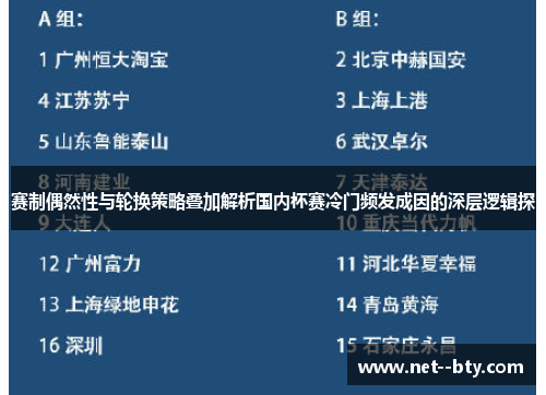 赛制偶然性与轮换策略叠加解析国内杯赛冷门频发成因的深层逻辑探 赛制偶然性与轮换策略叠加解析国内杯赛冷门频发成因的深层逻辑探