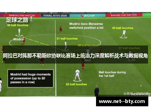 阿拉巴对阵那不勒斯欧协联比赛场上统治力深度解析战术与数据视角